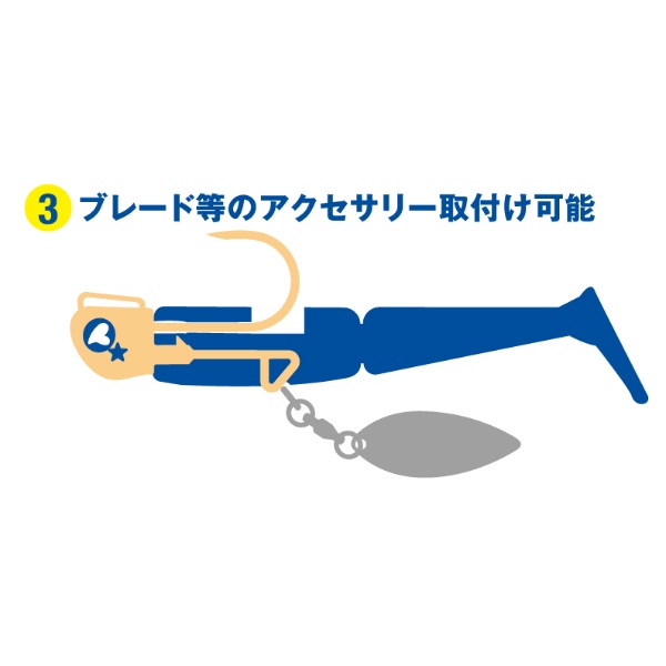 JOLMOORE 3インチ 8g